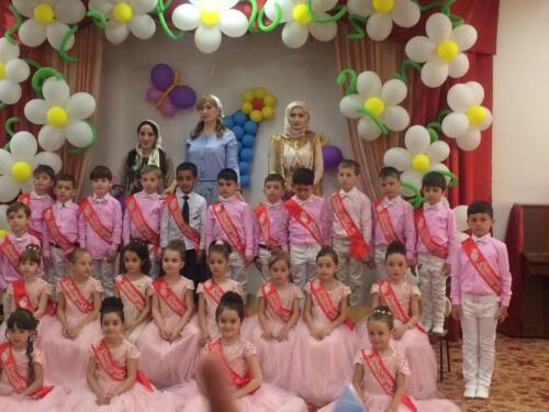 подг. гр.Одуванчики
